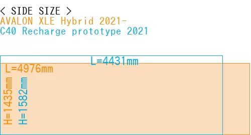 #AVALON XLE Hybrid 2021- + C40 Recharge prototype 2021